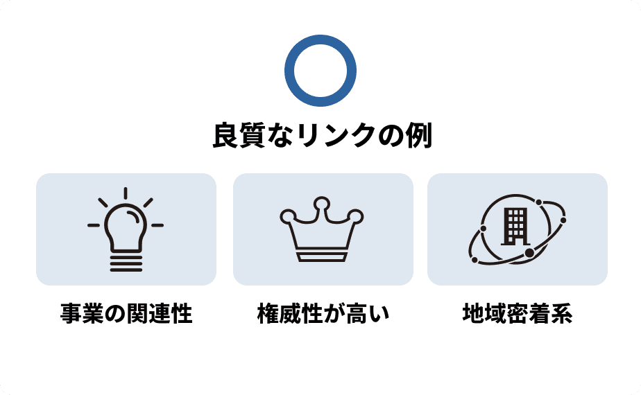 良質なリンクの例