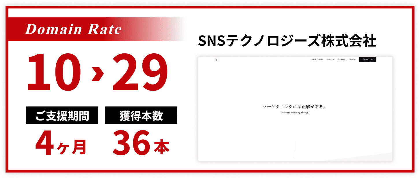 SNSテクノロジーズ株式会社