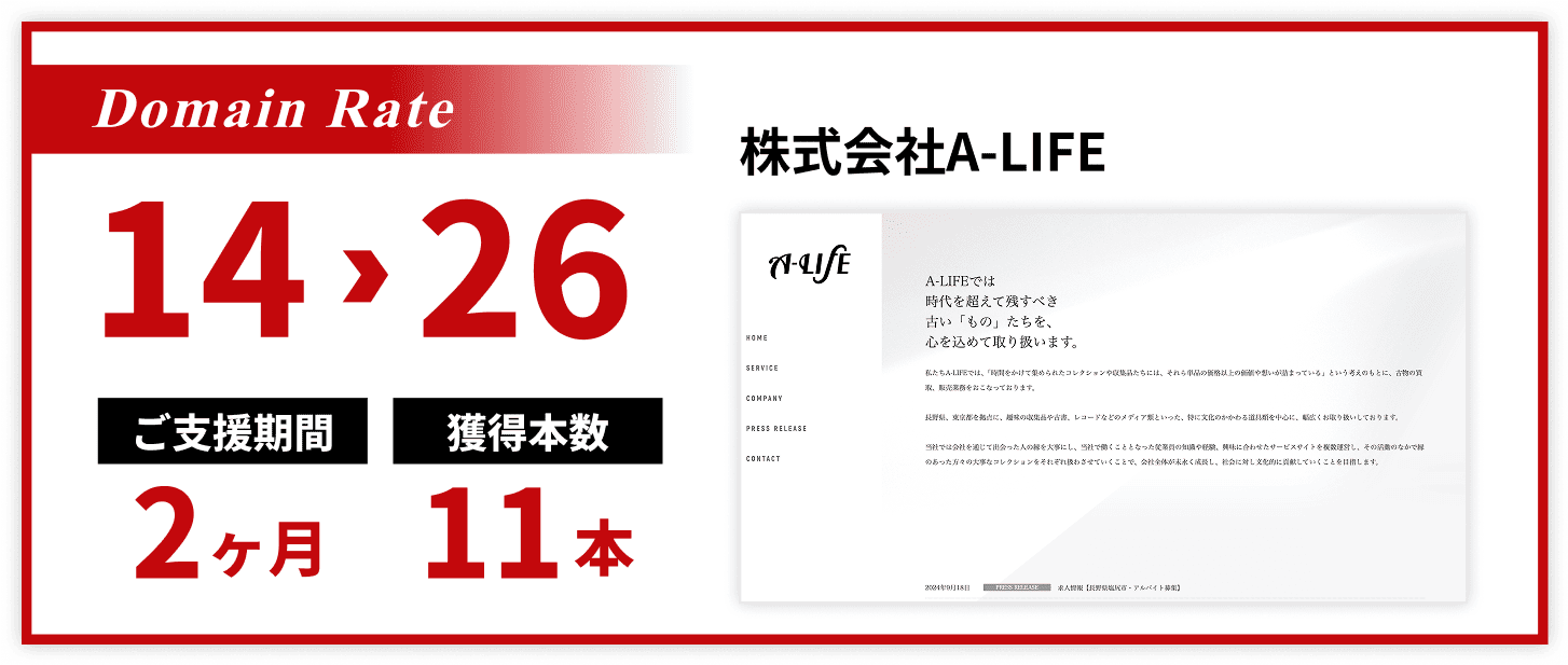 株式会社A-LIFE