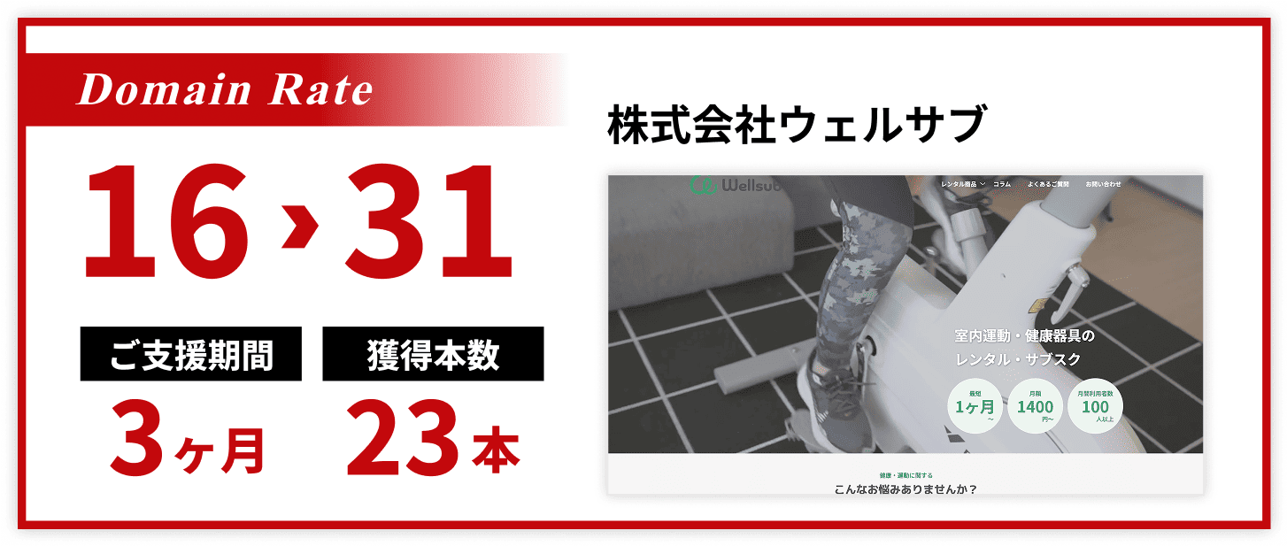 株式会社ウェルサブ