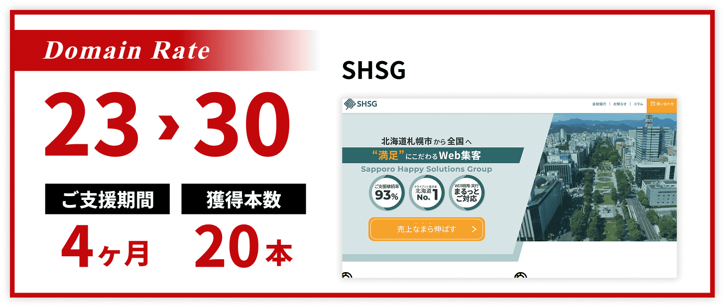 SHSG