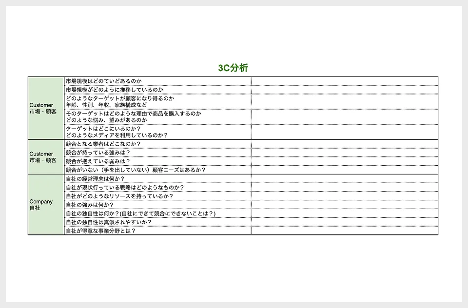 3C分析
