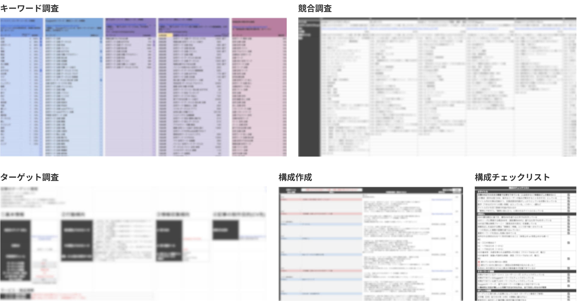 キーワード調査｜競合調査｜ターゲット調査｜構成作成｜構成チェックリスト