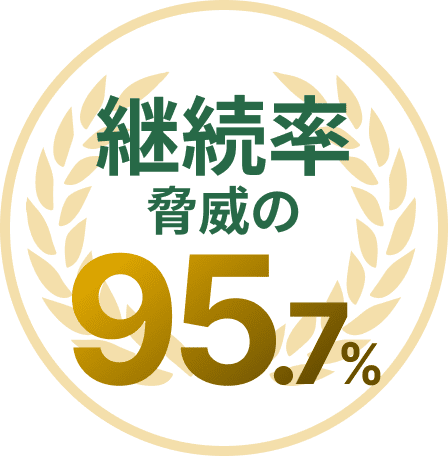 継続率驚異の95.7%