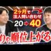 弊社のSEO記事の基準をすべて公開します【1本無料発注可】
